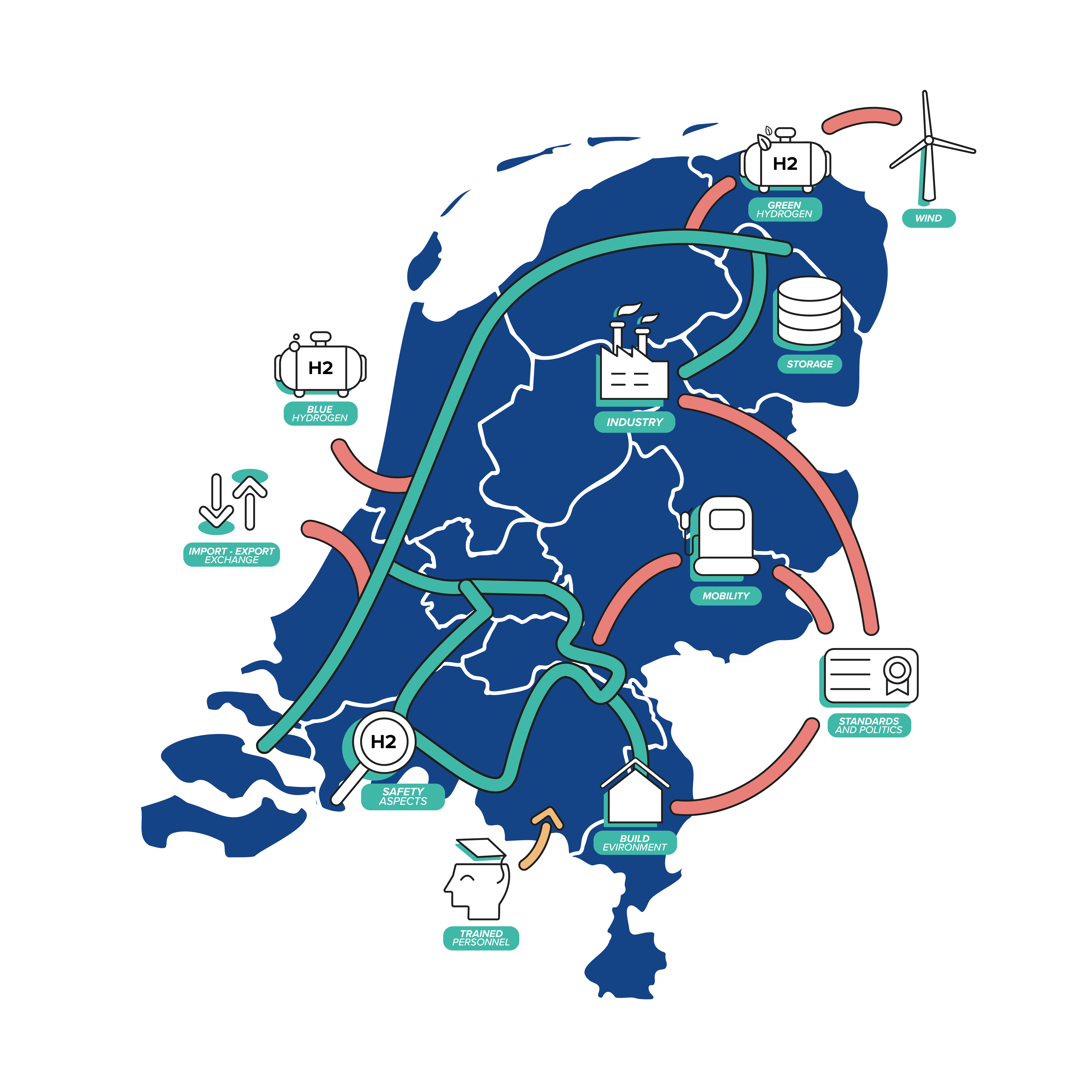 HyDelta Netherland Map – ENGL (TRANSPARENT)